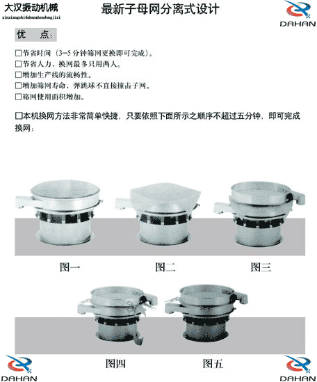 振動篩結(jié)構(gòu)示意圖